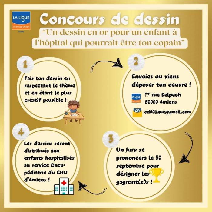 Concours de dessins