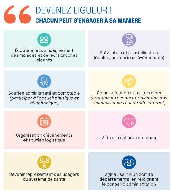 Devenez Ligueur, comment s'engager !