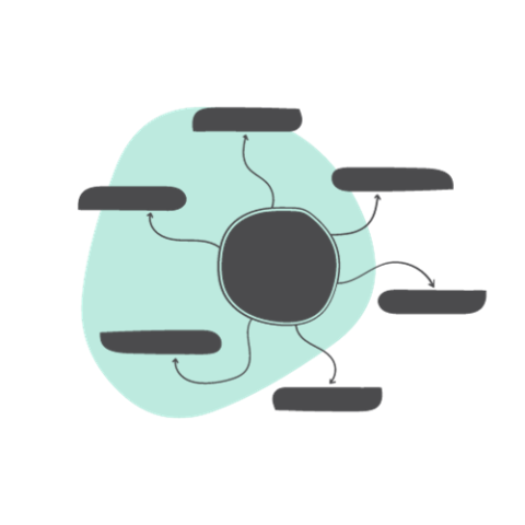 picto mind mapping